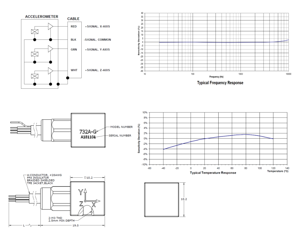 潜水三向<a href=http://www.sensor99.com/products/02/ target=_blank class=infotextkey>加速度计</a>，水下三向<a href=http://www.sensor99.com/products/02/ target=_blank class=infotextkey>加速度传感器</a>